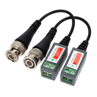 Video Balun HD-CVI / TVI / AHD Em Blister